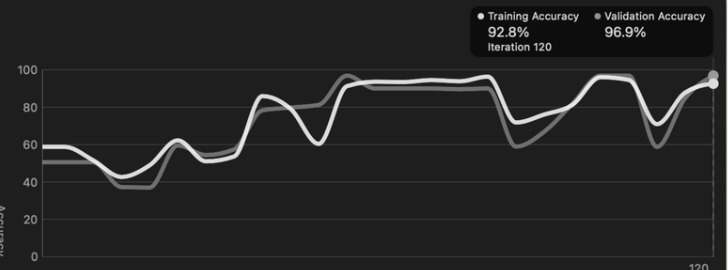MoveMate – screenshot 6
