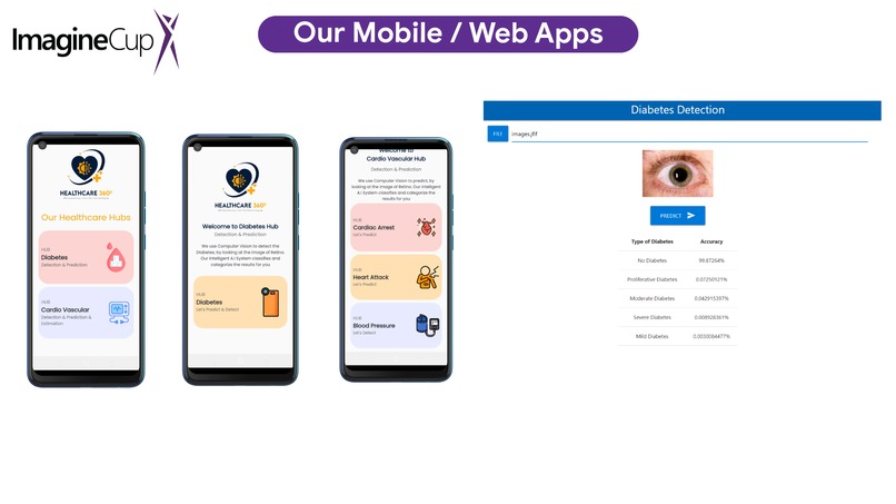 Health 360 – screenshot 11