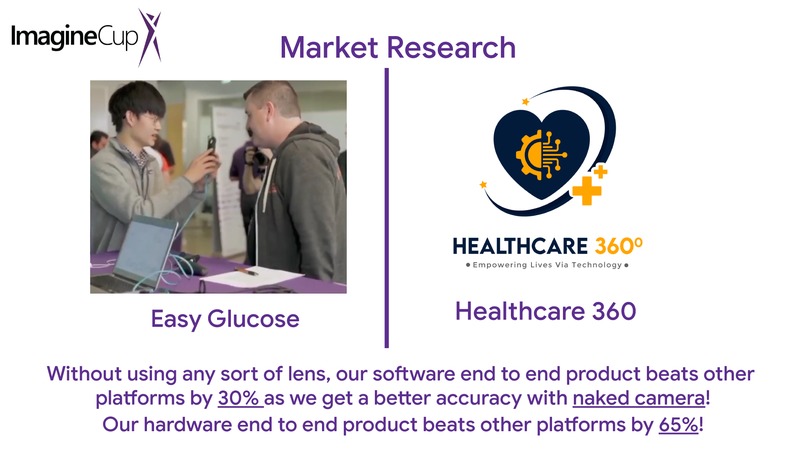 Health 360 – screenshot 16