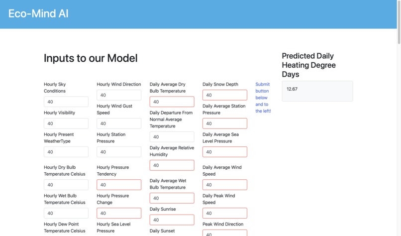 EcoMind AI – screenshot 1