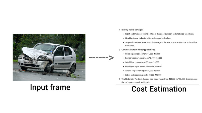 Accident Detection and Criticality Assessment System – screenshot 5