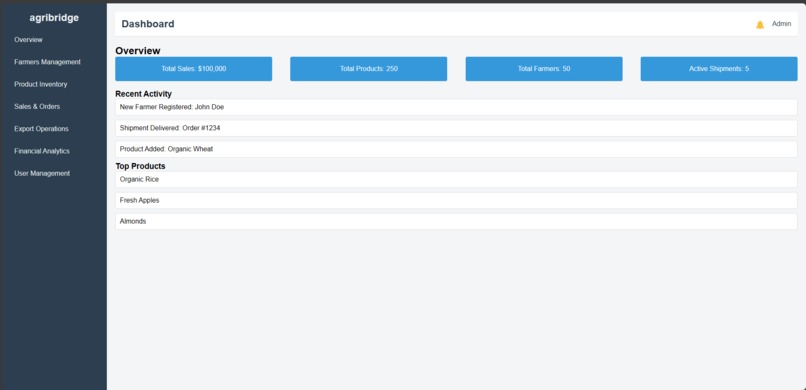 AgroBridge  – screenshot 1