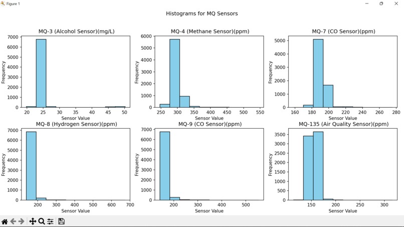 Aerial Location of Hazardous Atmosphere in Industries – screenshot 6