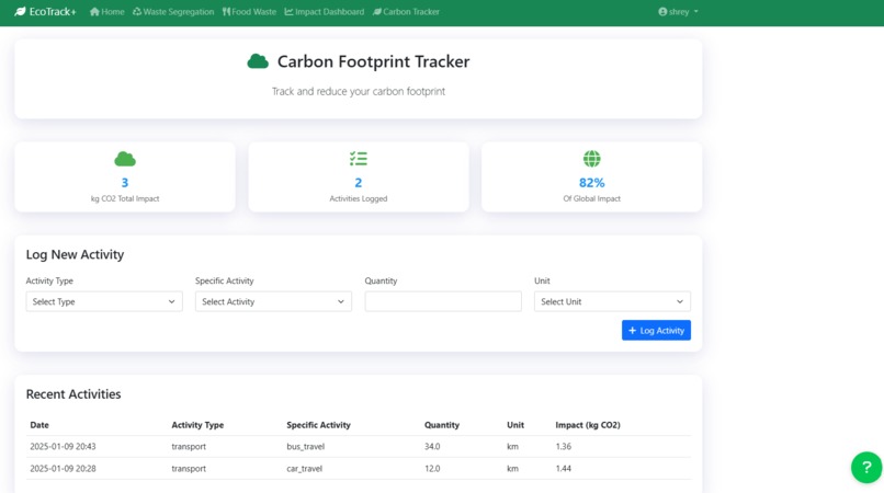 EcoTrack+ – screenshot 6