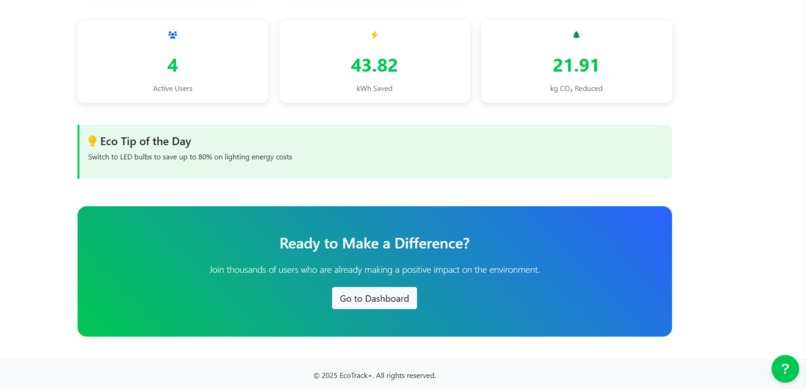 EcoTrack+ – screenshot 8