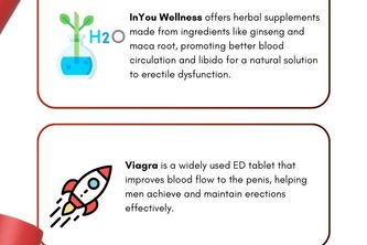 Health | Devpost