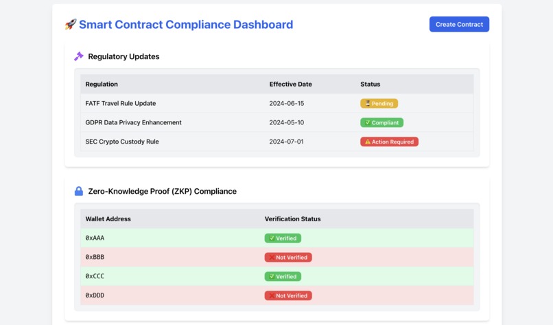 Matrix Guardian – screenshot 1