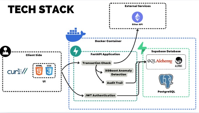 ACE – screenshot 1