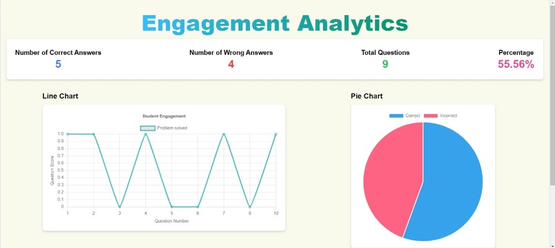 EduChain AI: Transforming Learning for the Future – screenshot 7