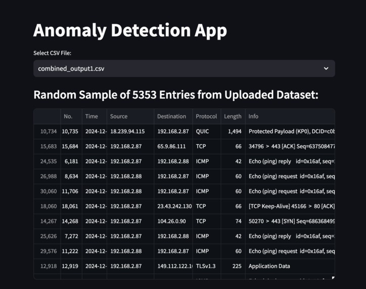 Anomalyze – screenshot 1