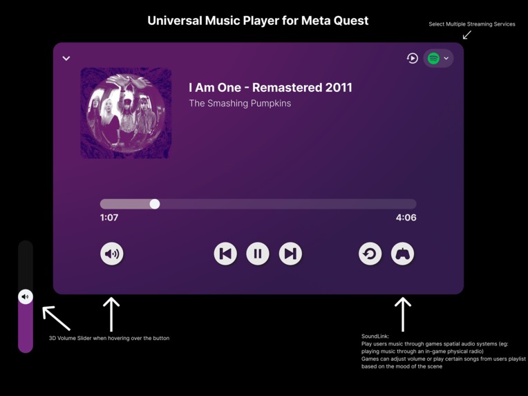 Universal Music Player for Meta Quest – screenshot 1