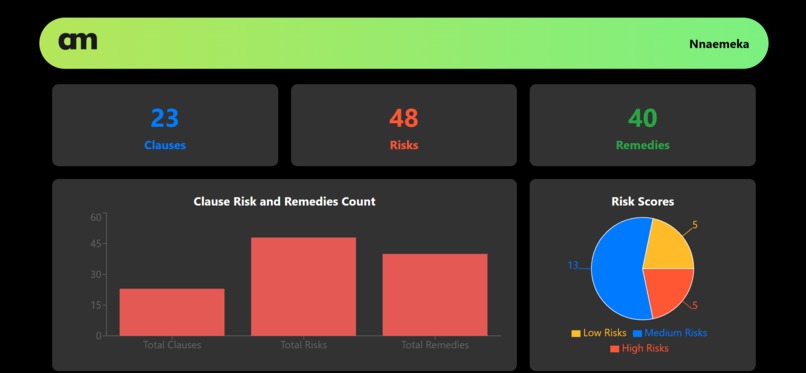 Agreemetrics – screenshot 3