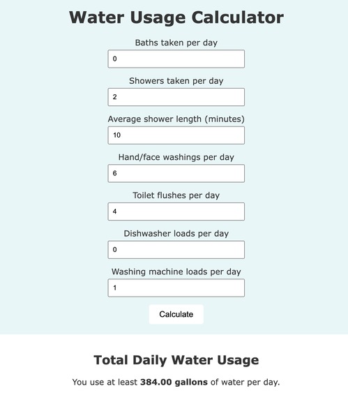 Watch Your Water – screenshot 2