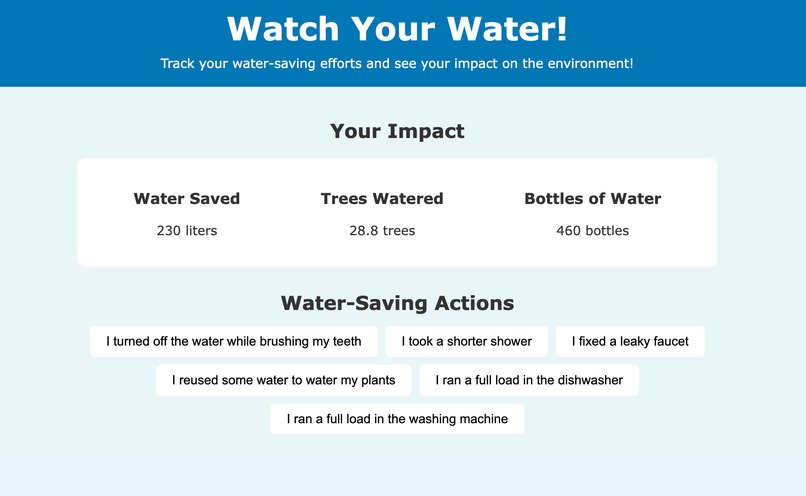 Watch Your Water – screenshot 3