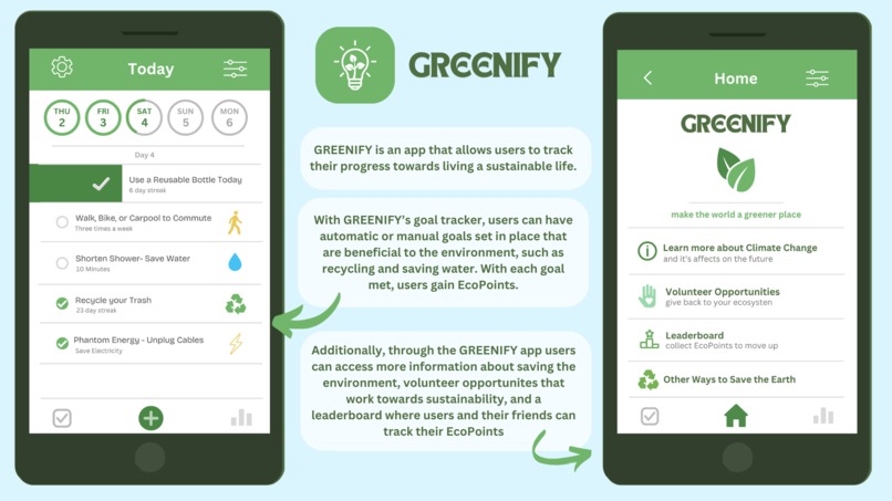 Greenify – screenshot 1