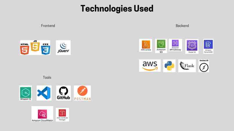 Crownchase – screenshot 6