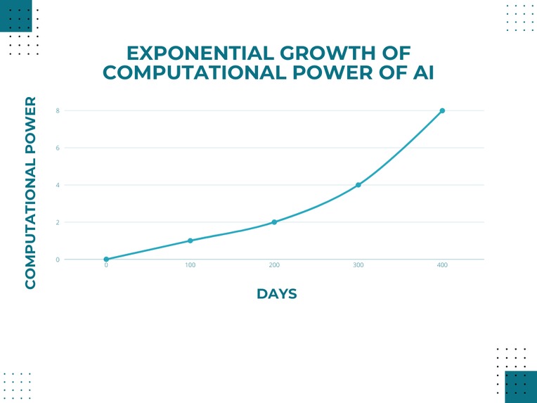 Eco Trace AI – screenshot 4
