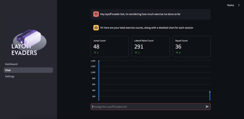 Layoff Evaders – screenshot 3