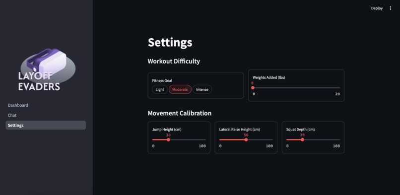 Layoff Evaders – screenshot 4