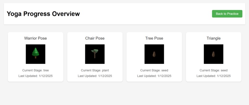 Grow Your Flow: Learn Yoga with ML  – screenshot 1
