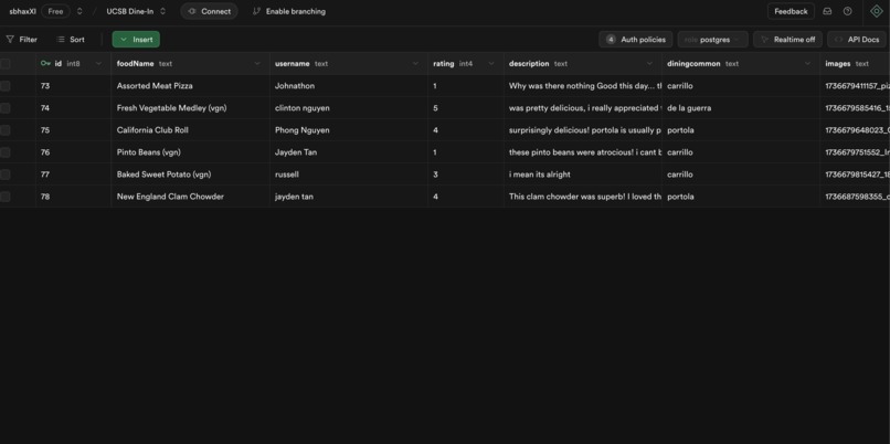 UCSBDine-In – screenshot 1