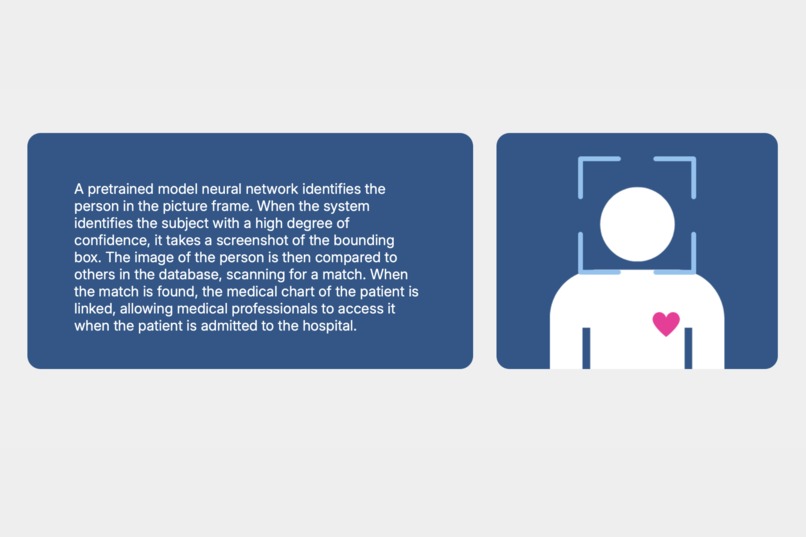 MedID – screenshot 3