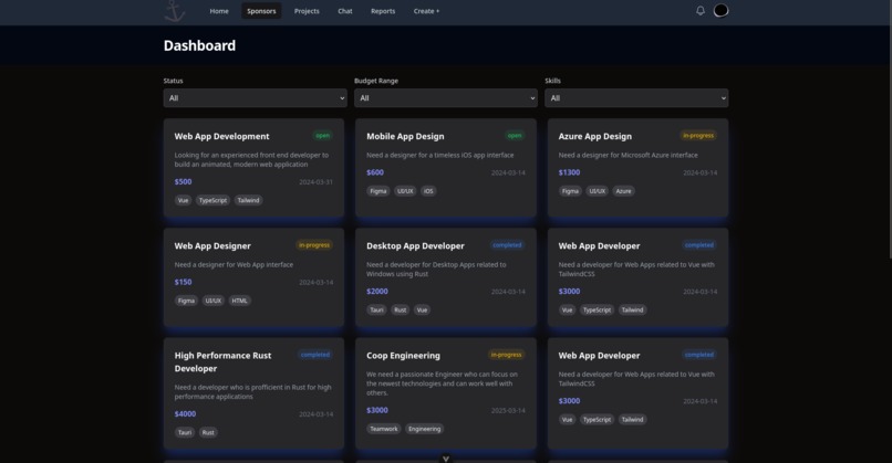Anchor Point – screenshot 2