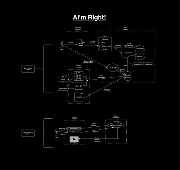 AI'm Right! – screenshot 1