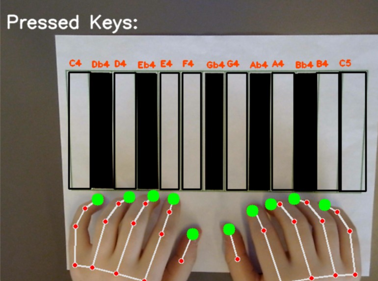 Ink-Keys – screenshot 2
