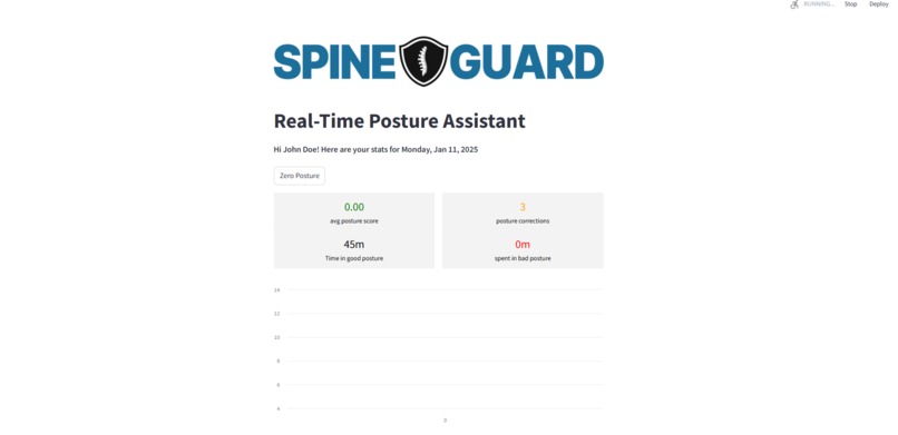 Spine Guard – screenshot 1