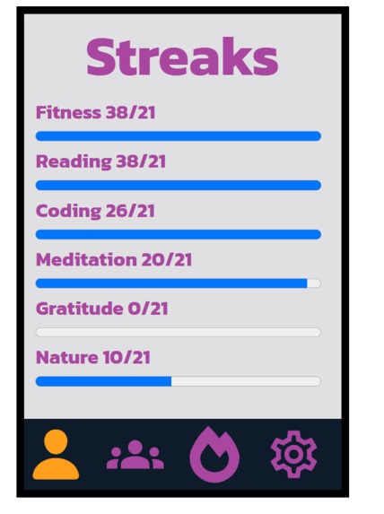 1Percent.study – screenshot 2