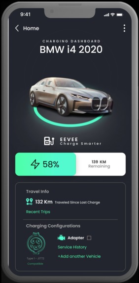 Eevee – screenshot 2