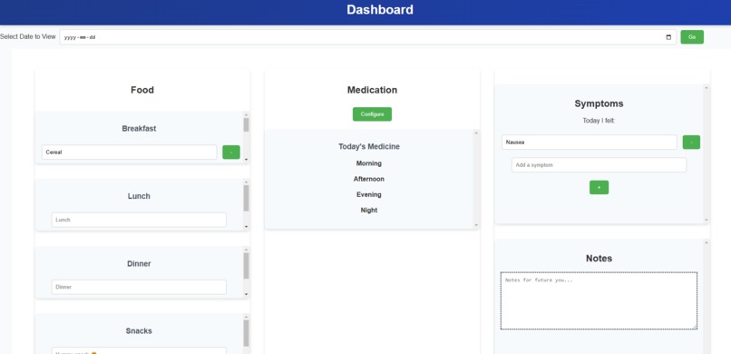 Symptom Control Helper: Inflammatory Bowel Disorder Insight – screenshot 2