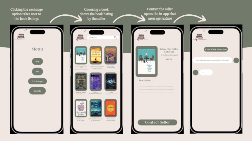ShelfSwap – screenshot 4