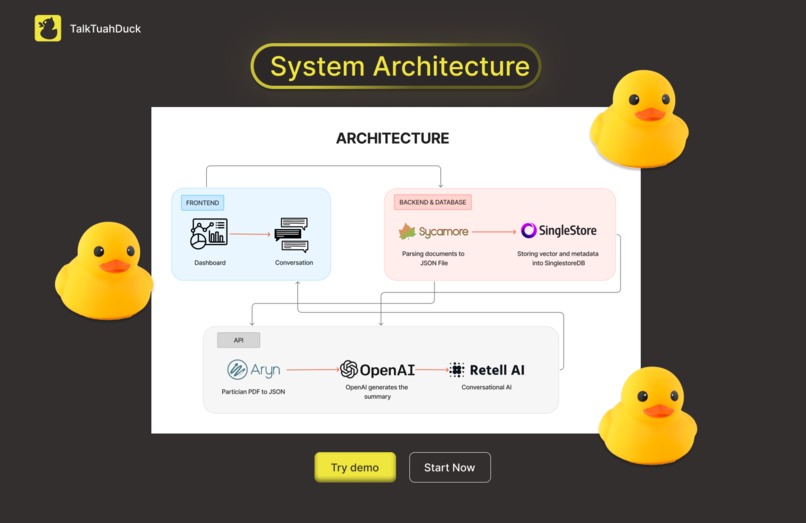 TalkTuahDuck – screenshot 5