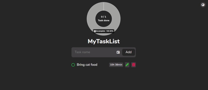 Purrfect ToDo – screenshot 2