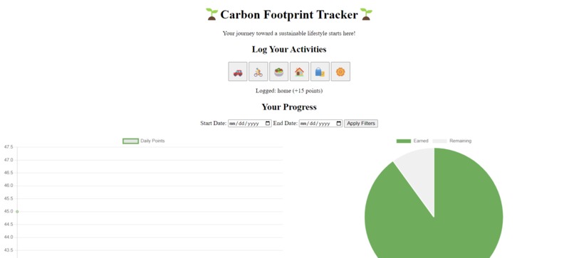 Pothos tracker – screenshot 1