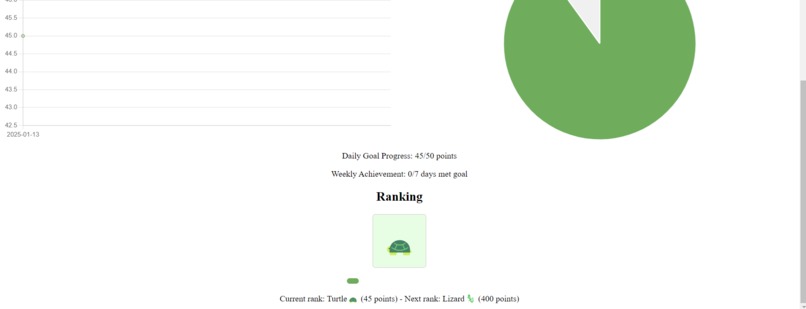 Pothos tracker – screenshot 2