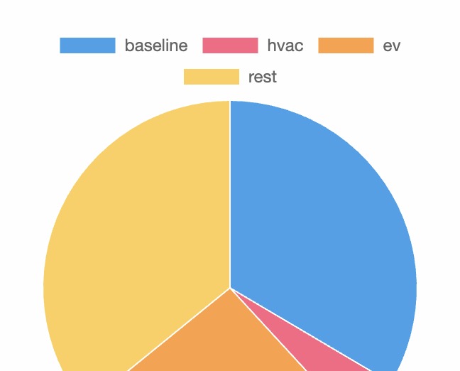 Youtilitics – screenshot 1