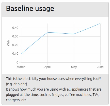 Youtilitics – screenshot 2