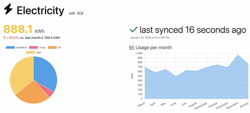 Youtilitics – screenshot 5