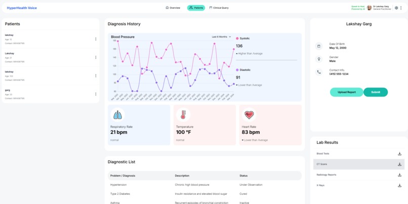 HyperHealth Voice – screenshot 1