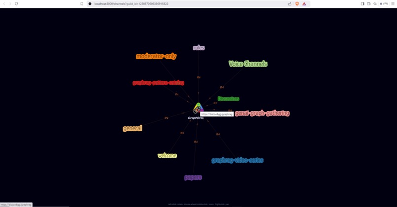 Rhino – screenshot 3