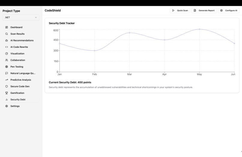 CodeShield – screenshot 2