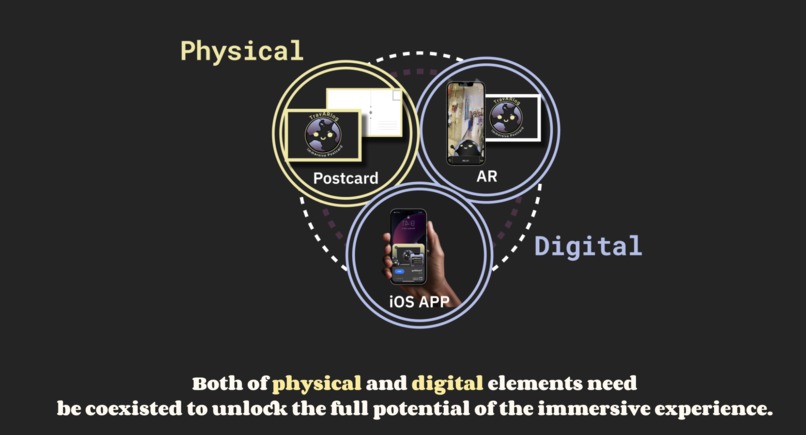 TravARlog – screenshot 2