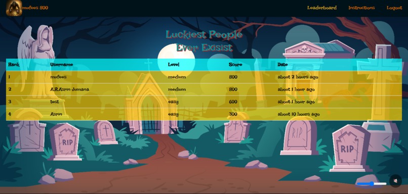 Gold Grave – screenshot 5