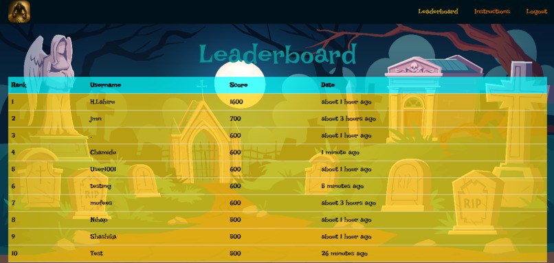 Gold Grave – screenshot 8