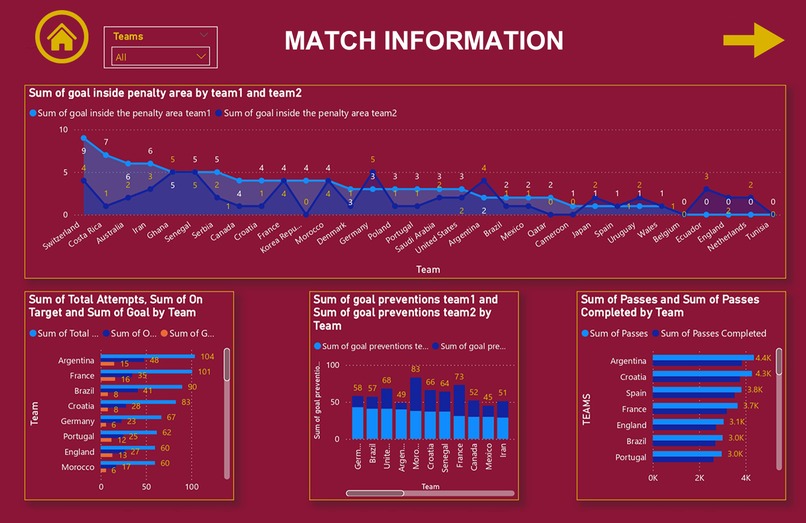 StatSpectra – screenshot 4
