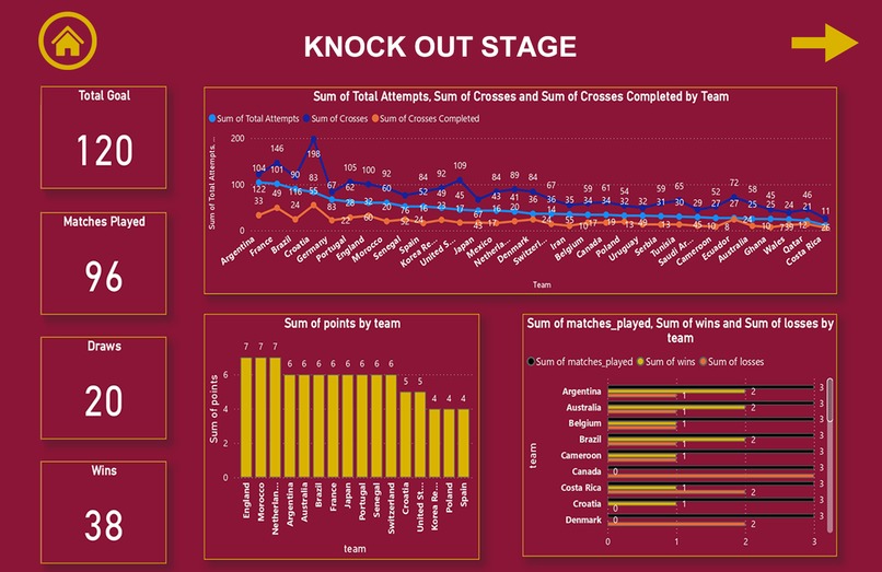 StatSpectra – screenshot 5