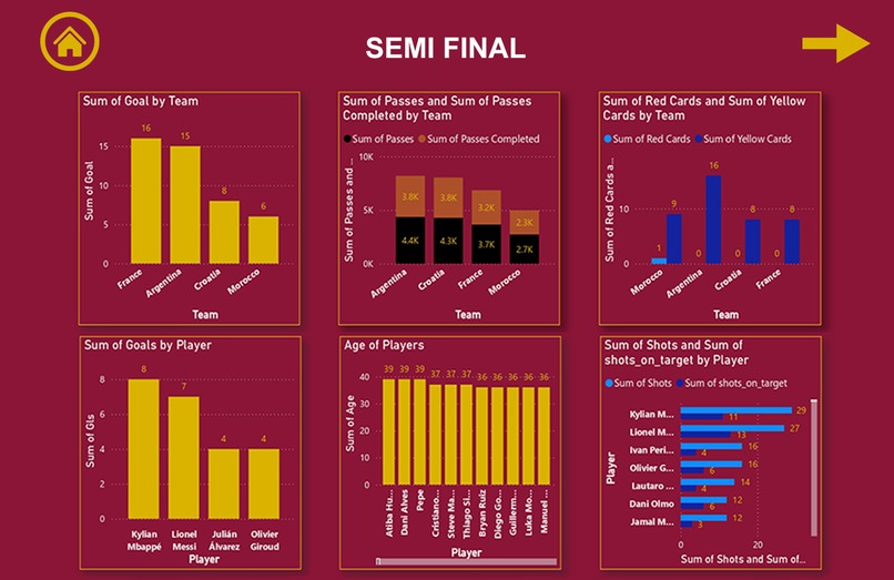 StatSpectra – screenshot 6